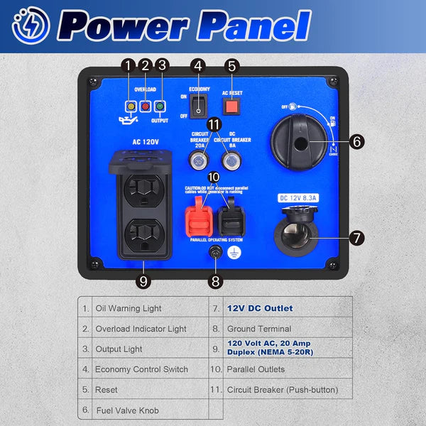 Bilt Hard Inverter Generator 2500-watt Gas