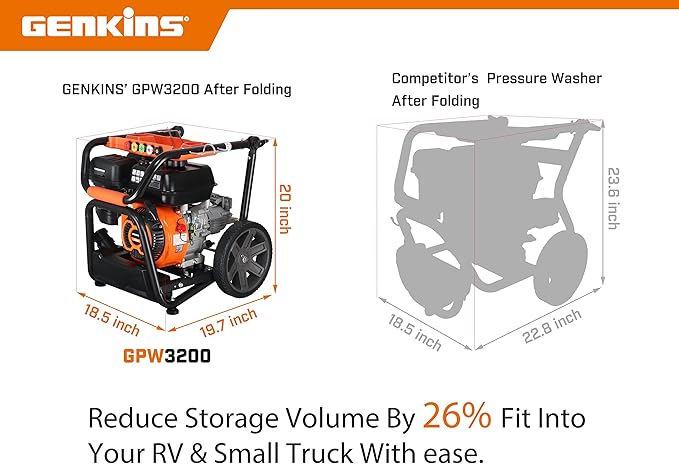 Genkins Pressure Washer 3200psi @ 2.5gpm Gas