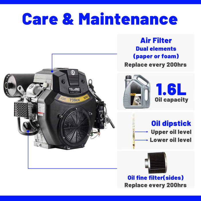 OHV 27 hp 739cc with EPA Certification, Twin Cylinder Gasoline Engine 4 Stroke Petrol Motor 1.6 L Oil Capacity Gasoline Engine.