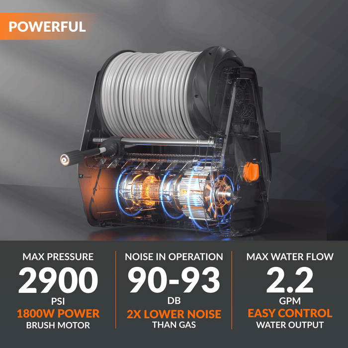 Grandfalls Retractable Pressure Washer Plus