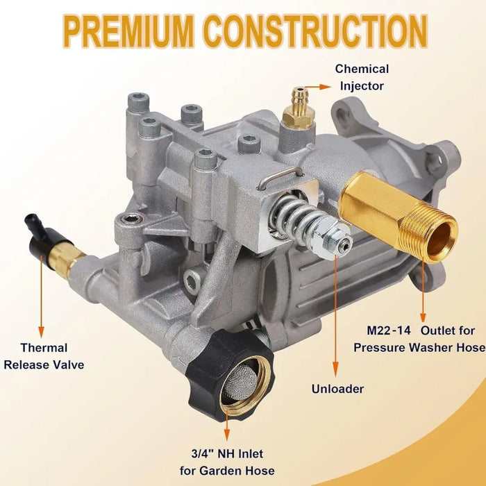 SES Pressure Washer Pump 3400 PSI @ 2.5GPM Gas Econo